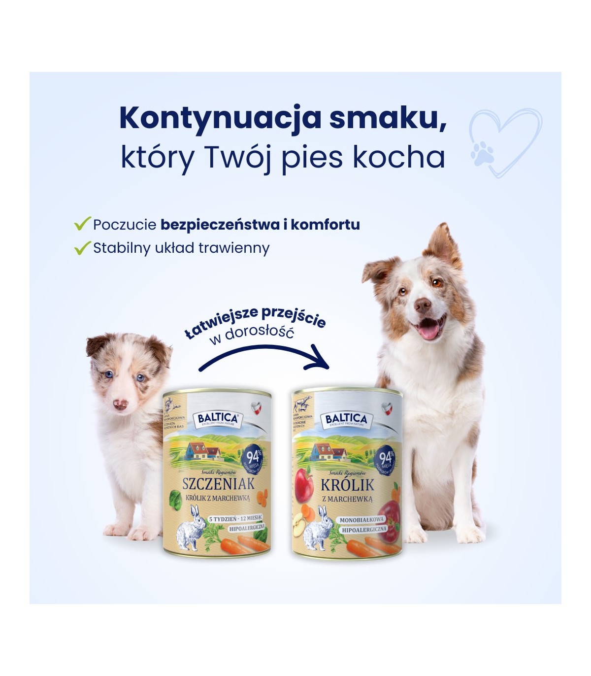 Zestaw 12x400g karma mokra szczeniak kozina z królikiem + królik z marchewką