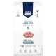 Wieprzowina z ryżem (Gastro) dla ras małych karma hydrolizowana 12kg - Baltica Nutraceutic Hydrolysed