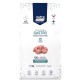 Wieprzowina z ryżem (Gastro) dla ras średnich karma hydrolizowana 12kg - Baltica Nutraceutic Hydrolysed