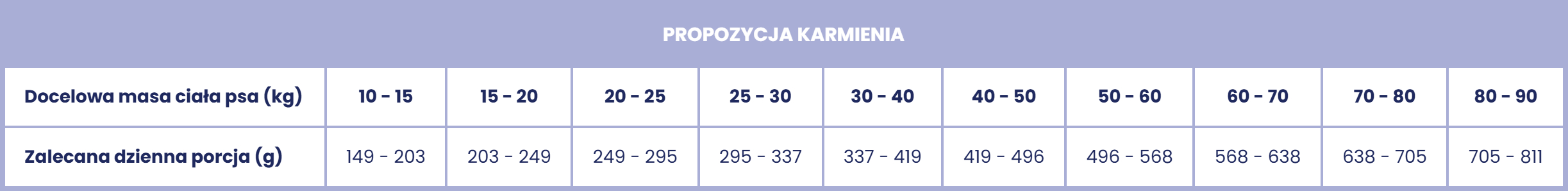 tabela_dawkowania_Winner_BEX_ML.jpg