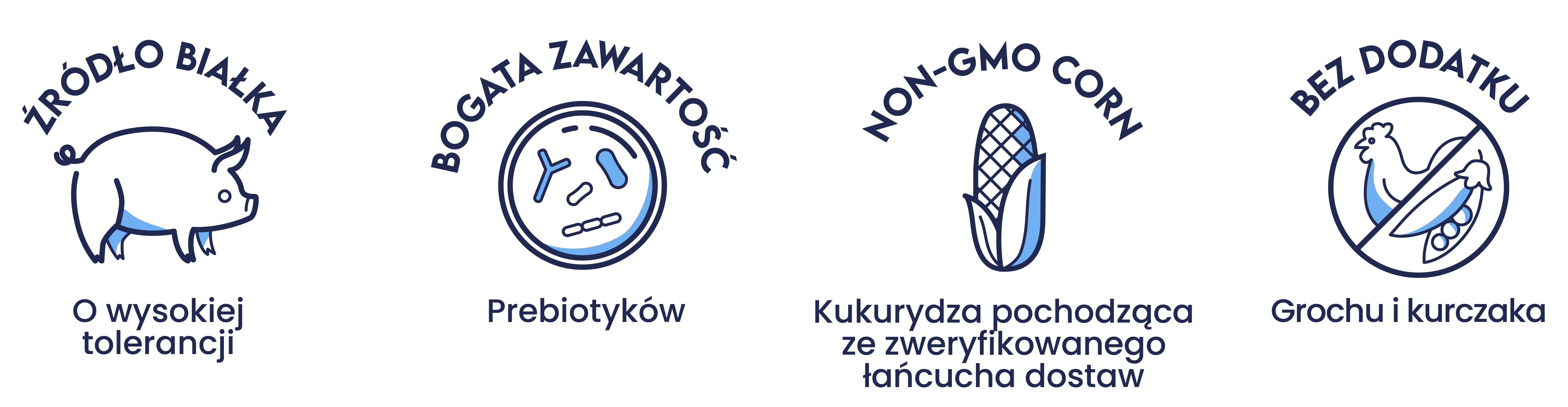 Ikonty na karty produktu natural and balance.jpg