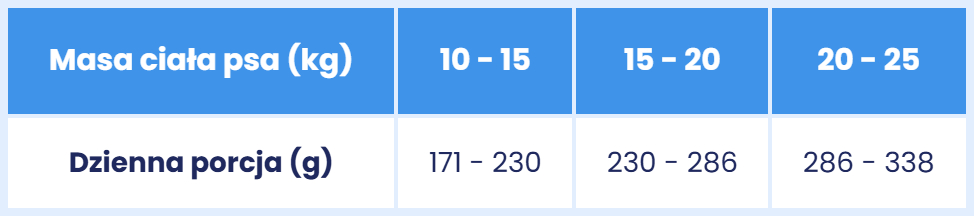 dawkowanie venison rice M.jpg