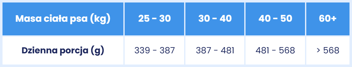 dawkowanie venison rice XL.jpg