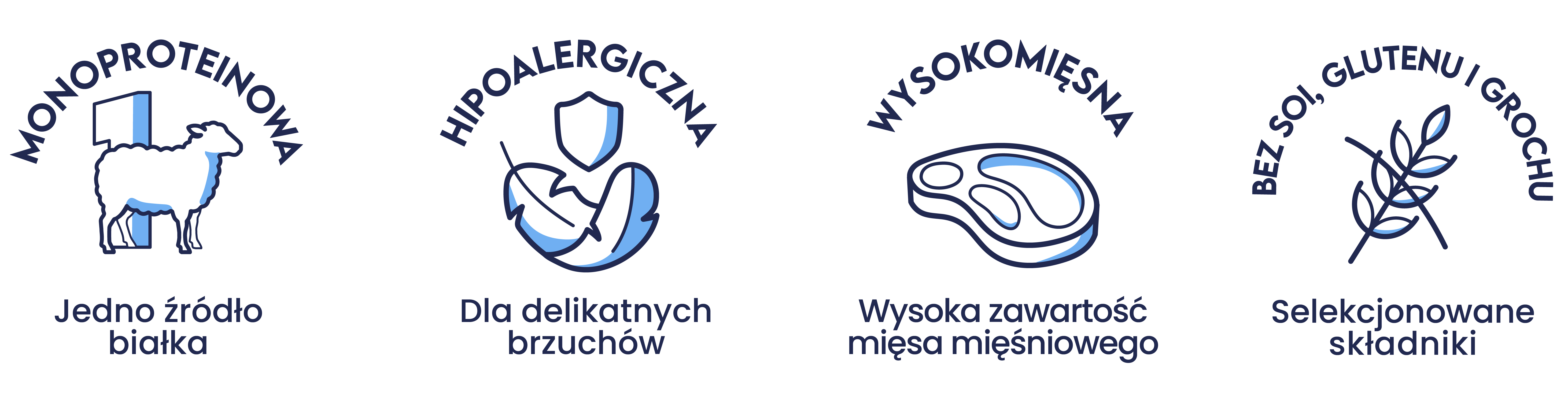 IKONY karmy mokre.png