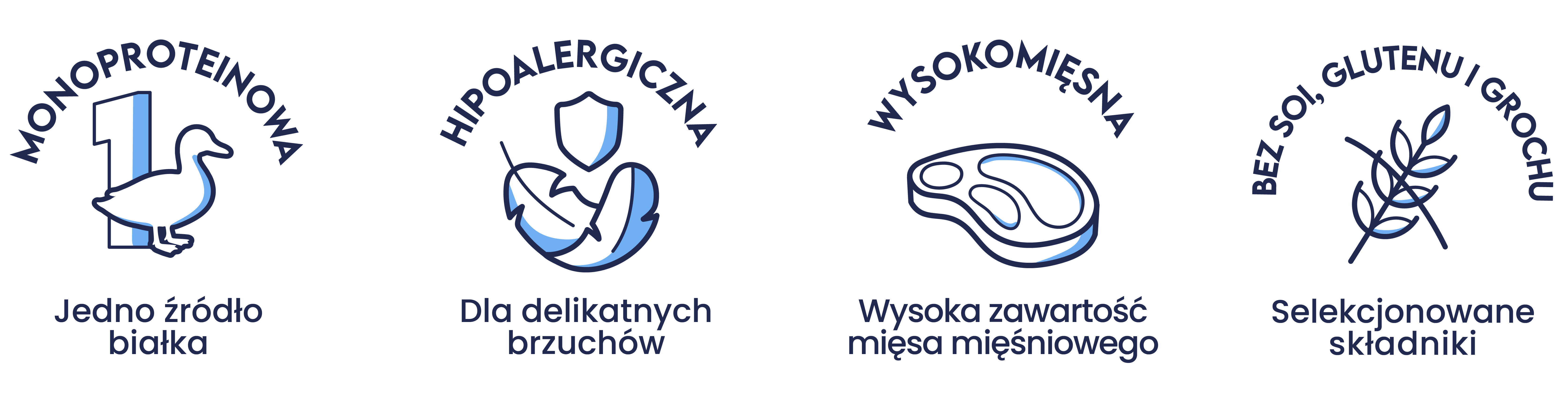 IKONY karmy mokre.png