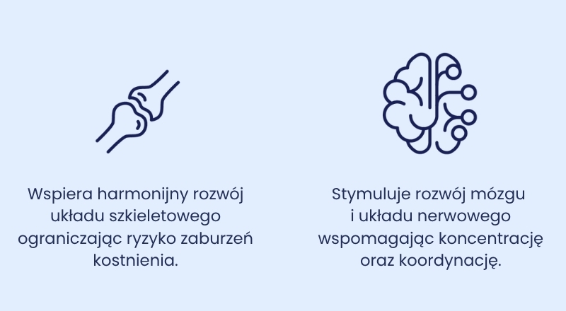 Kot dawkowanie B444.jpg